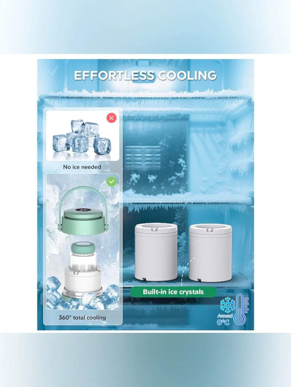 Mint Green Portable Breast Milk Cooler with Digital Display-New Still Sealed